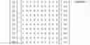 Fig. 02 - Method and apparatus for restoring image