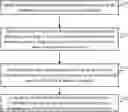 Fig. 01 - Method for picture processing, computer-readable storage medium, and electronic device