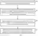 Fig. 02 - Method for picture processing, computer-readable storage medium, and electronic device