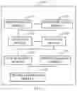 Fig. 06 - Method for picture processing, computer-readable storage medium, and electronic device