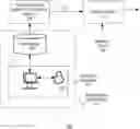 Fig. 01 - System and method for training a damage identification model