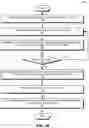 Fig. 09 - System and method for facilitating efficient damage assessments