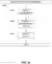 Fig. 05 - Systems and methods for detection of structures and/or patterns in images