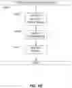 Fig. 09 - Systems and methods for detection of structures and/or patterns in images