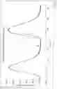 Fig. 10 - Determining respiratory phase from fluoroscopic images