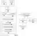 Fig. 13 - Method and system for acquisition of optimal images of object in multi-layer sample