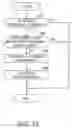 Fig. 10 - APPARATUS FOR ESTIMATING MOVEMENT INFORMATION