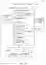 Fig. 12 - APPARATUS FOR ESTIMATING MOVEMENT INFORMATION
