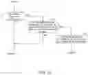 Fig. 15 - APPARATUS FOR ESTIMATING MOVEMENT INFORMATION