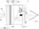 Fig. 01 - Depth measurement assembly with a structured light source and a time of flight camera