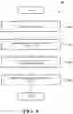 Fig. 07 - Systems and methods for depth estimation using monocular images