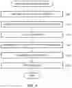 Fig. 05 - Methods and devices for extended reality device training data creation