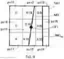Fig. 09 - Methods and devices for extended reality device training data creation
