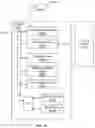 Fig. 18 - Systems and methods for positioning an object