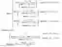 Fig. 08 - Handheld device and method for determining a plant status