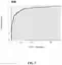 Fig. 09 - Systems and methods for automated detection of an indication of malignancy in a mammographic image