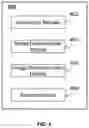Fig. 05 - Systems and methods for magnetic resonance image reconstruction