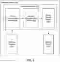 Fig. 06 - Multi-scale image reconstruction of three-dimensional objects