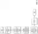 Fig. 07 - Neural face editing with intrinsic image disentangling