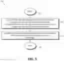 Fig. 06 - Intelligent photograph overlay in an internet of things (IoT) computing environment