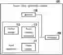 Fig. 01 - Avatar facial expression generating system and method of avatar facial expression generation for facial model