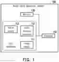 Fig. 02 - Avatar facial expression generating system and method of avatar facial expression generation for facial model