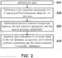 Fig. 03 - Avatar facial expression generating system and method of avatar facial expression generation for facial model