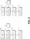 Fig. 03 - Variable precision computing system