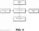 Fig. 05 - Variable precision computing system