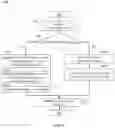 Fig. 10 - Methods of processing three dimensional models
