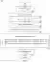 Fig. 12 - Methods of processing three dimensional models