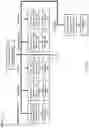 Fig. 33 - Methods of processing three dimensional models