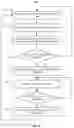 Fig. 09 - Display opacity control for preventing view occlusion in artificial reality