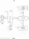 Fig. 10 - Display opacity control for preventing view occlusion in artificial reality
