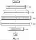 Fig. 10 - Augmentation of item dimensions based on derived storage locations for online and physical shopping