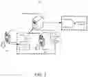 Fig. 02 - Offline shopping guide method and apparatus