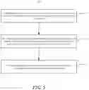 Fig. 06 - Offline shopping guide method and apparatus