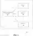 Fig. 02 - Systems and methods for enhancing augmented reality experience with dynamic output mapping