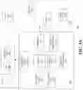 Fig. 04 - Systems and methods for enhancing augmented reality experience with dynamic output mapping