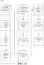 Fig. 15 - Systems and methods for enhancing augmented reality experience with dynamic output mapping