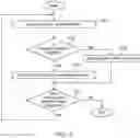 Fig. 06 - SYSTEM AND METHOD FOR REMOTELY INITIATING LOST MODE ON A COMPUTING DEVICE