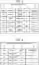Fig. 04 - Automatic inspection system and method for controlling automatic inspection system
