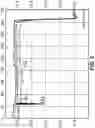 Fig. 04 - USING VEHICLE ELECTRICAL SYSTEM MONITORED VALUES