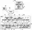 Fig. 01 - Detecting of automatic driving