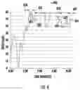 Fig. 07 - Detecting of automatic driving