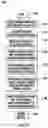 Fig. 10 - Detecting of automatic driving
