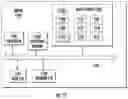 Fig. 15 - Detecting of automatic driving