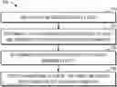 Fig. 01 - Malfunction detection of shared vehicles