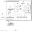 Fig. 02 - Malfunction detection of shared vehicles