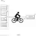 Fig. 05 - Malfunction detection of shared vehicles
